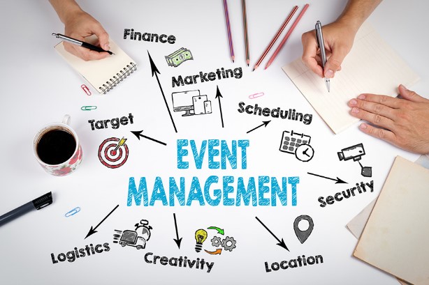 Mengenal Lebih Jauh tentang Jenis Event Organizer
