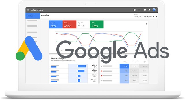 9 Kekurangan dan Kelebihan Google Ads untuk Iklan Digital